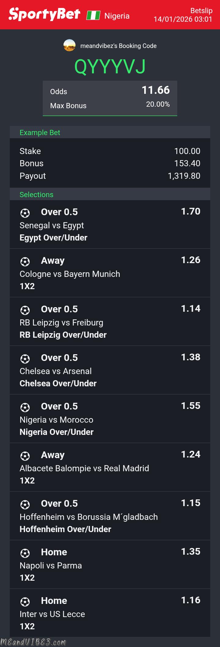 Sportybet 100% Sure Winning Code For Today Wednesday 14th January 2026